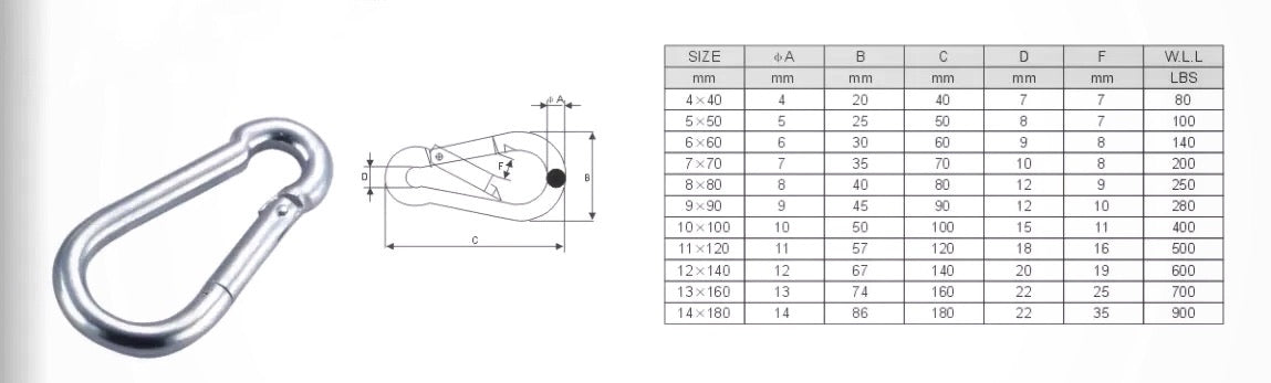 ΠΥΡΟΣΒΕΣΤΙΚΟΣ ΓΑΤΖΟΣ INOX AISI 316