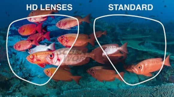 Μάσκα Nano με φακούς HD lenses