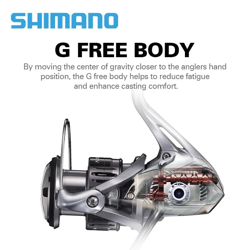 Μηχανάκι shimano Nasci
