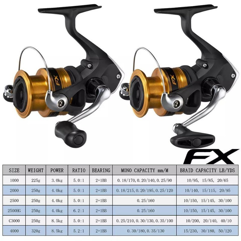 Μηχανάκι shimano FX